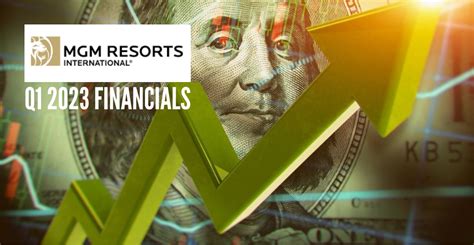 MGM Resorts' (MGM) BetMGM Revenues Increase Y/Y in 2023.
